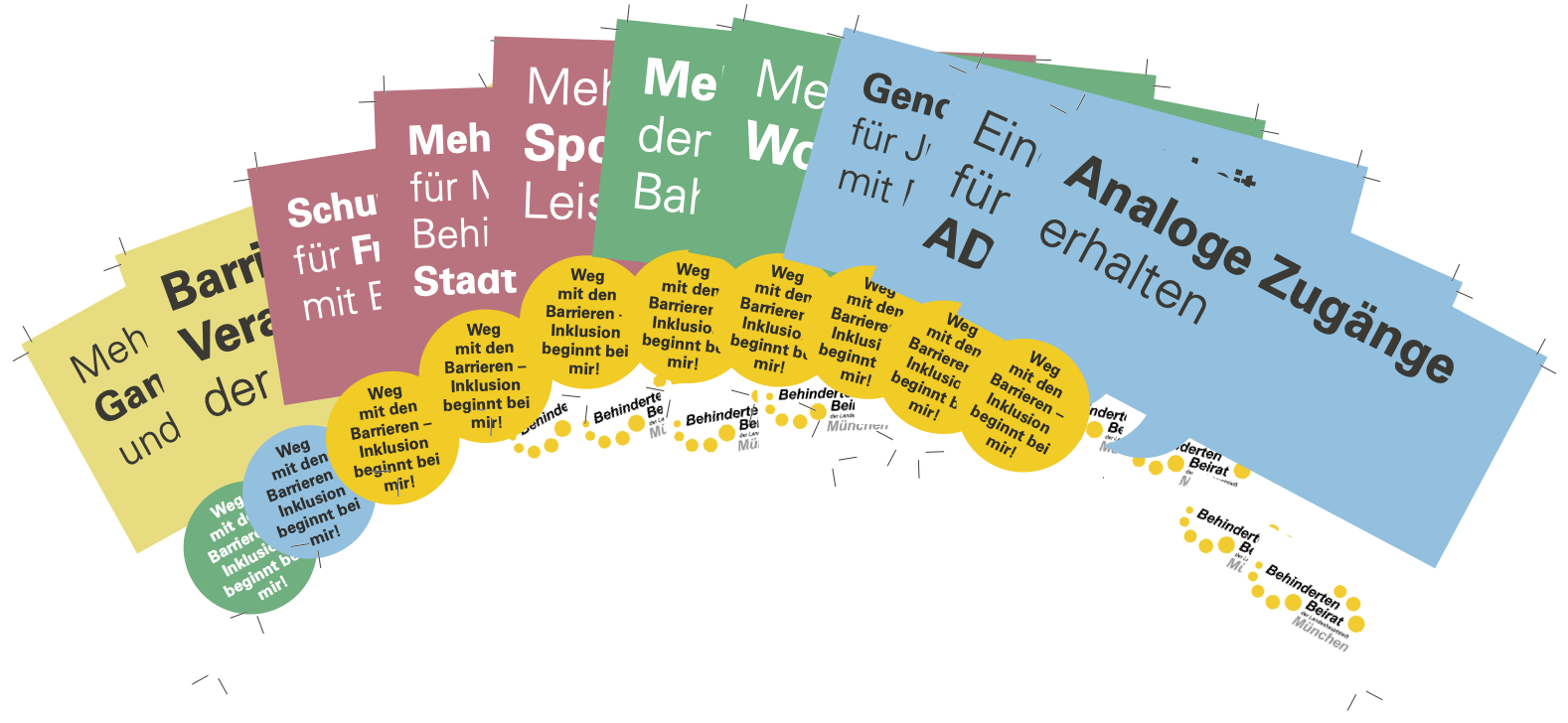 Buntes Bild mit mehreren schräg angeordneten Plakaten in Gelb, Rot, Grün und Blau. Auf den Plakaten stehen große Texte wie „Mehr Barrierefreiheit“, „Mehr Sport“, „Mehr der Welt Barrieren“, „Ein Analog-Zugang“ und ähnliche Aussagen. Unten verläuft eine Reihe gelber Kreise mit dem Text „Weg mit den Barrieren – Inklusion beginnt bei mir!“. Das Logo „Behindertenbeirat München“ ist mehrfach zu sehen.